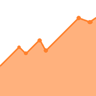 graph.png