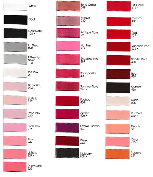 RibbonChart-2b.jpeg