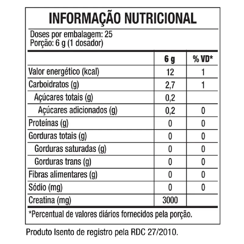 Tabela nutricional da Creatina turbo da black skull sabor uva