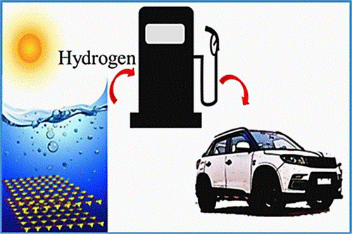 Hydrogen converted to fuel