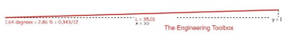 Print%20Slope_edited.jpg