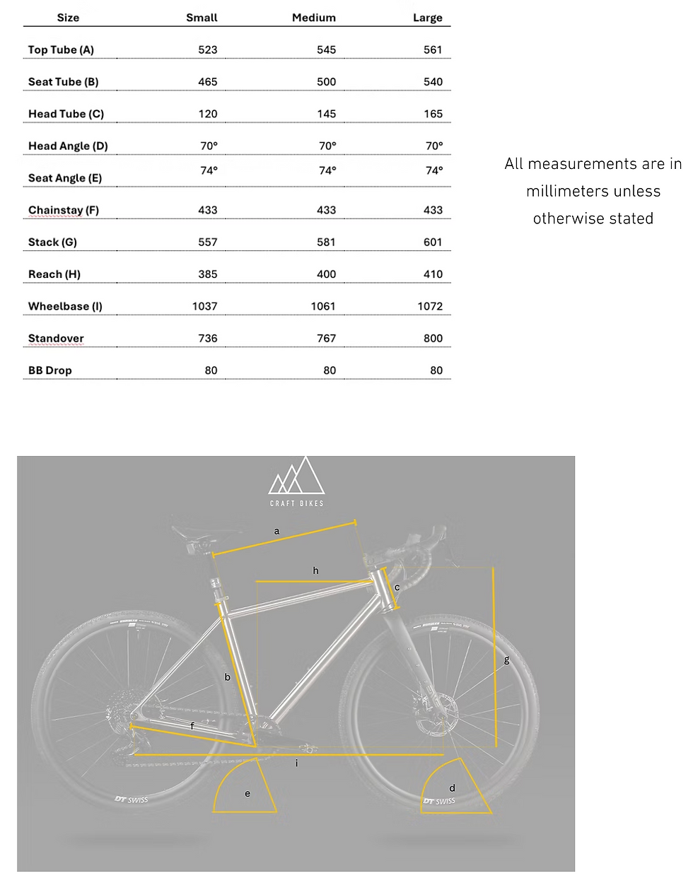 Thumbnail: Craft Bikes Cantii