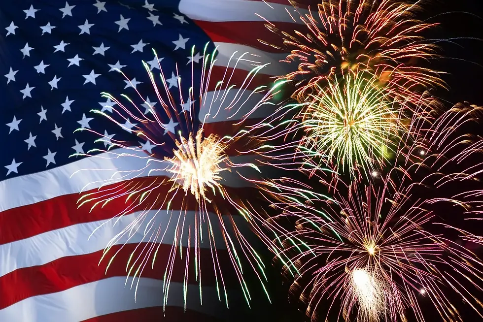 Fire works Vaules.webp