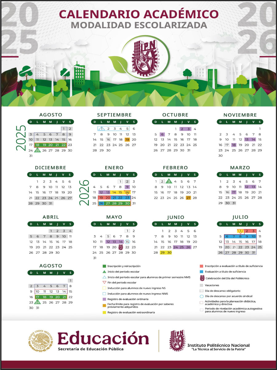 Clases 15 de septiembre 2025