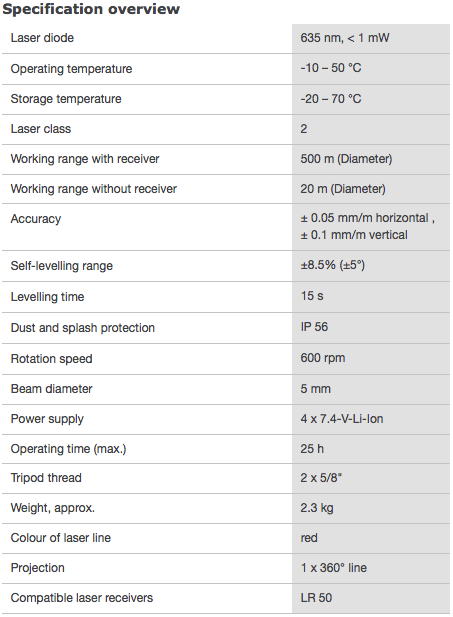 spec%20grl-500-hv.png
