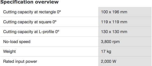 spec%20gco-200.png