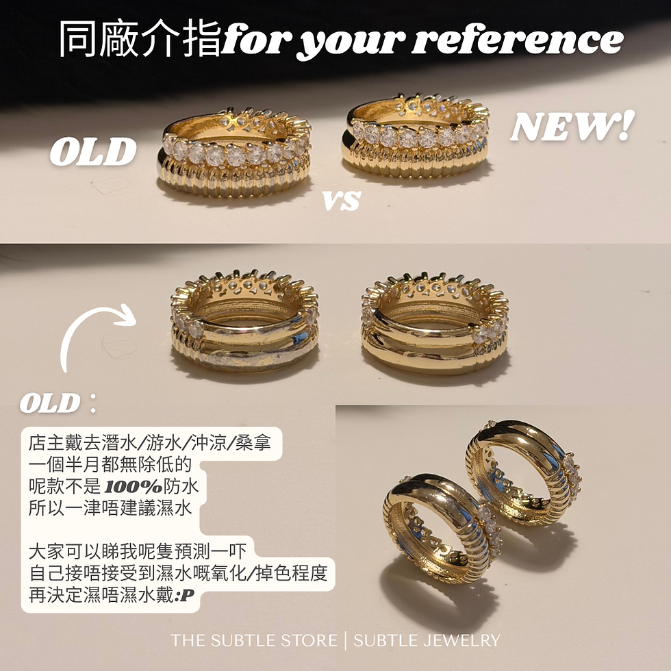 縮圖：(銅+防水塗層) US6-8 Glacier Pave Ring
