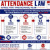 New school attendance policy explained by District officials