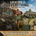 CoffeeTime: Location, Location, Location