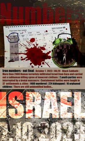 Iron numbers poster - Time stood still - October 7, 2023