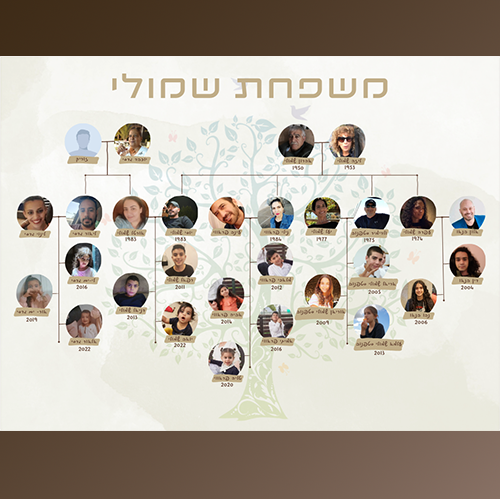 אילן יוחסין משפחתי