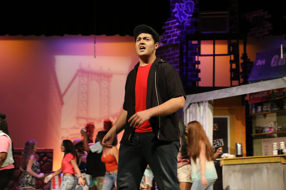 In the Heights
