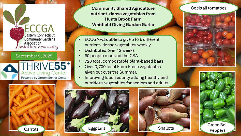 CSA Just Picked 2025_Week_11