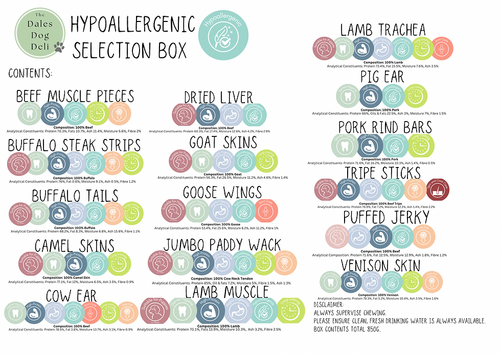 Thumbnail: Hypoallergenic Selection Box