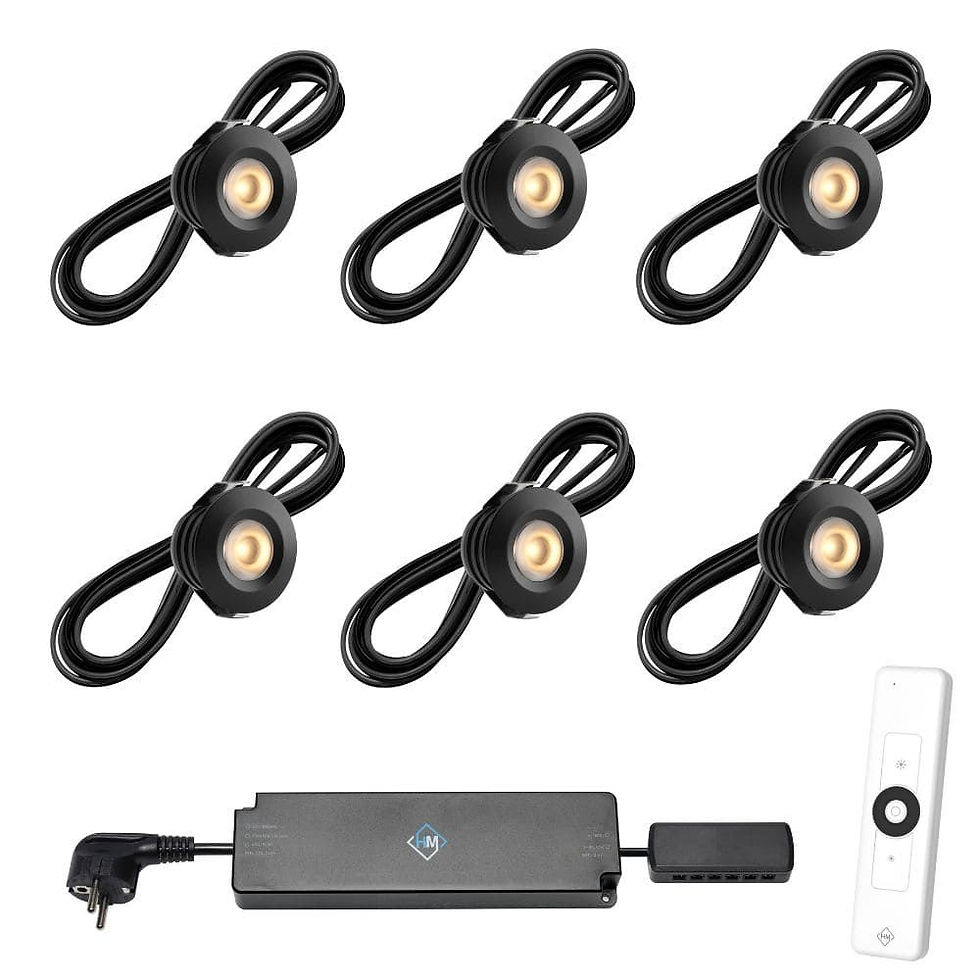 LED inbouw spots