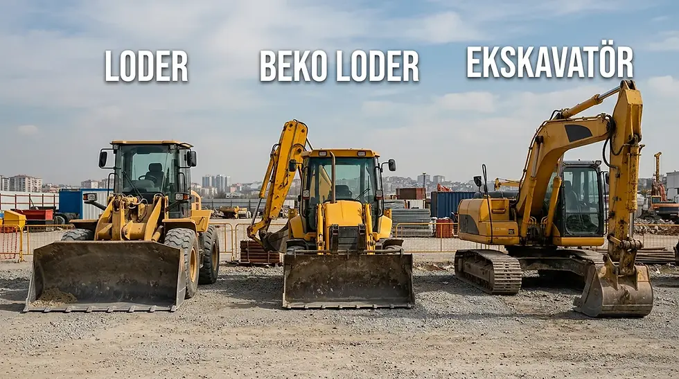 Loder beko loder ve ekskavatör arasındaki farkları gösteren karşılaştırma görseli