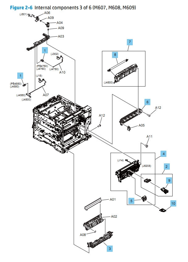 Part Diagrams M607 M608 M609 M631 M632 M633 HP Laser Printers