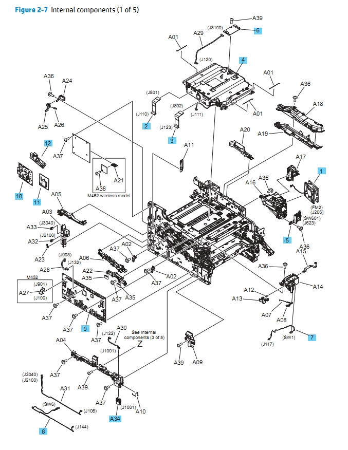 Parts Diagrams HP M452 M377 M477 Laser Printers
