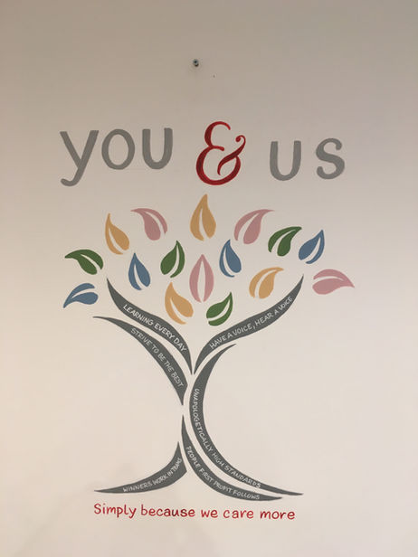 Wall Design
Wall Painting
Estate Agents Art
Wall Graphics