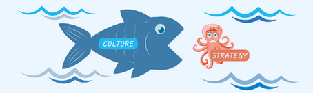 A cartoon showing culture as a big fish eating strategy, a small octopus.