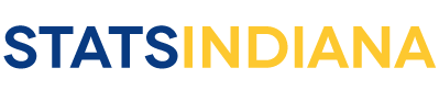 Stats_indiana logo.gif