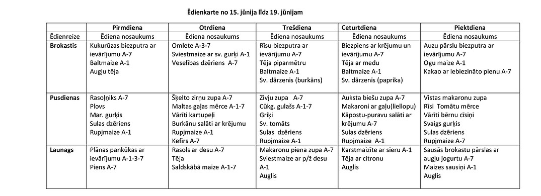 Ēdienkarte no 15-19.06.jpg