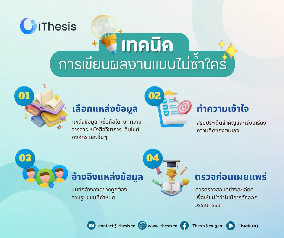 เทคนิคการเขียนผลงานแบบไม่ซ้ำใคร