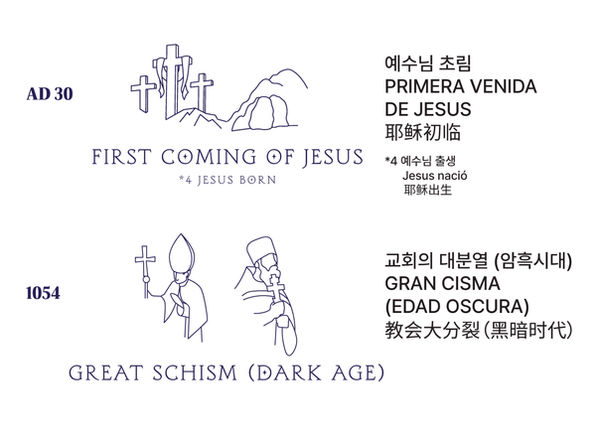The time of GOD_5.jpg