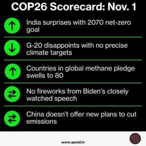 COP 26 | Conference of the Parties