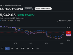 미국 중국 무역전쟁 4월 다우지수 하락폭 1932년 4월 이후 최악 기록