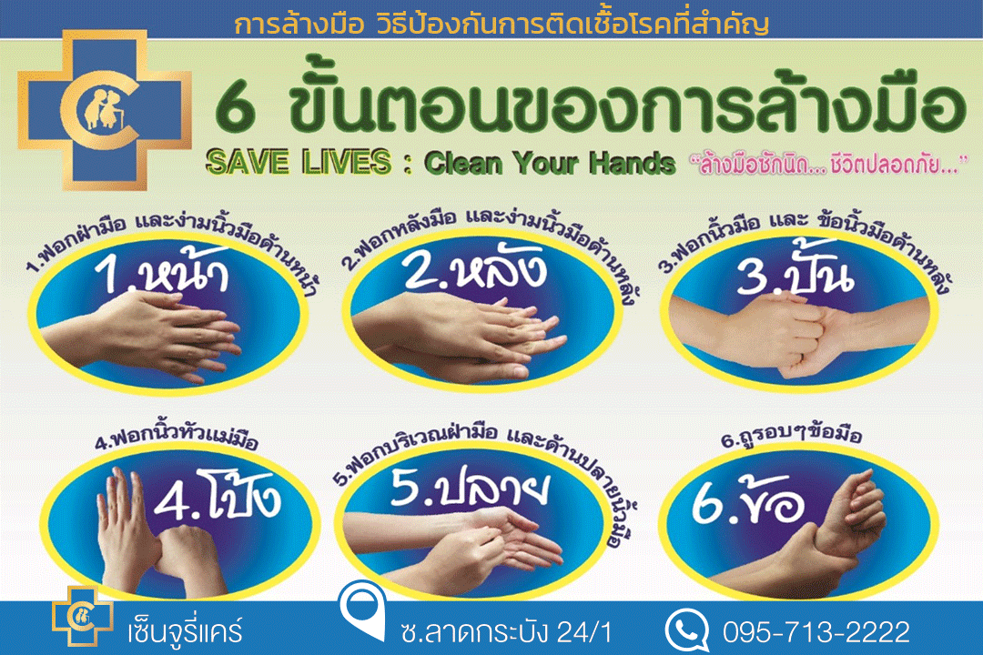 การล้างมือ วิธีป้องกันการติดเชื้อโรคที่สำคัญ