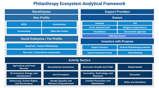 framework.png