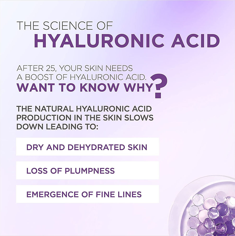 Thumbnail: Loreal Paris Hyaluronic Acid  Cleanser,100ml & Serum, 30ml