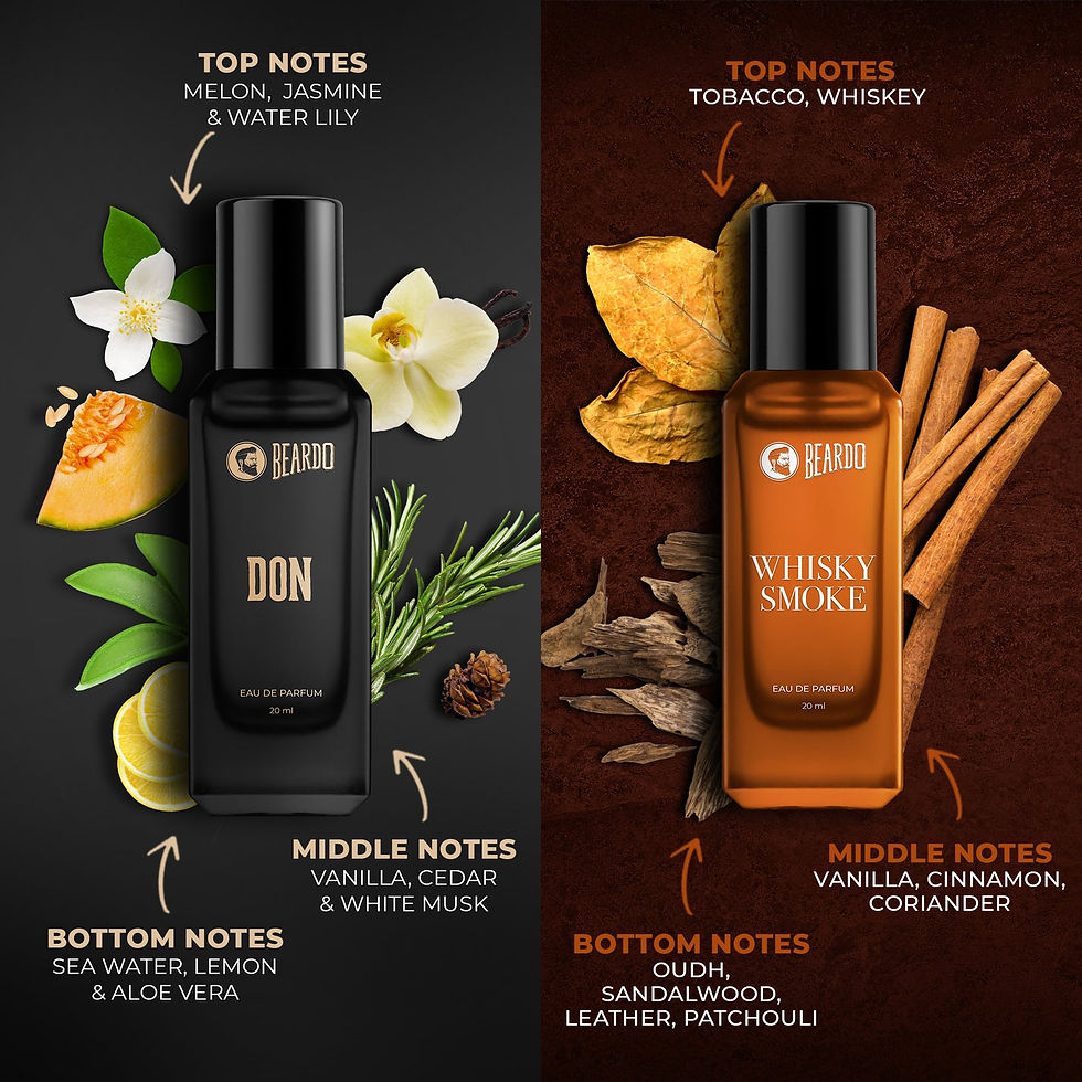 Thumbnail: Beardo Whisky Smoke, Godfather, Mariner & Don Perfume,20ml Each Gift Set