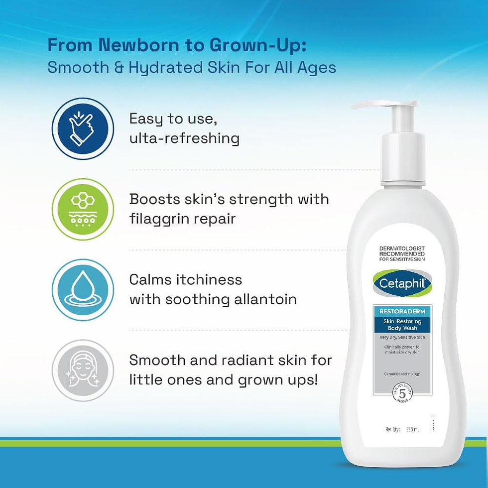 Thumbnail: Cetaphil Body Restoraderm Skin Restoring Body Wash, 295 Ml