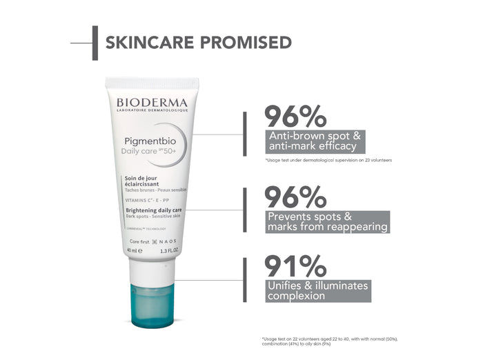 Thumbnail: Bioderma Pigmentbio Daily CarEe SPF 50+, 40ml Each (Pack of 2)(