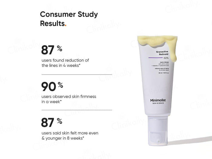 Thumbnail: Minimalist 2% Granactive Retinoid Anti Aging Face Cream,30ml