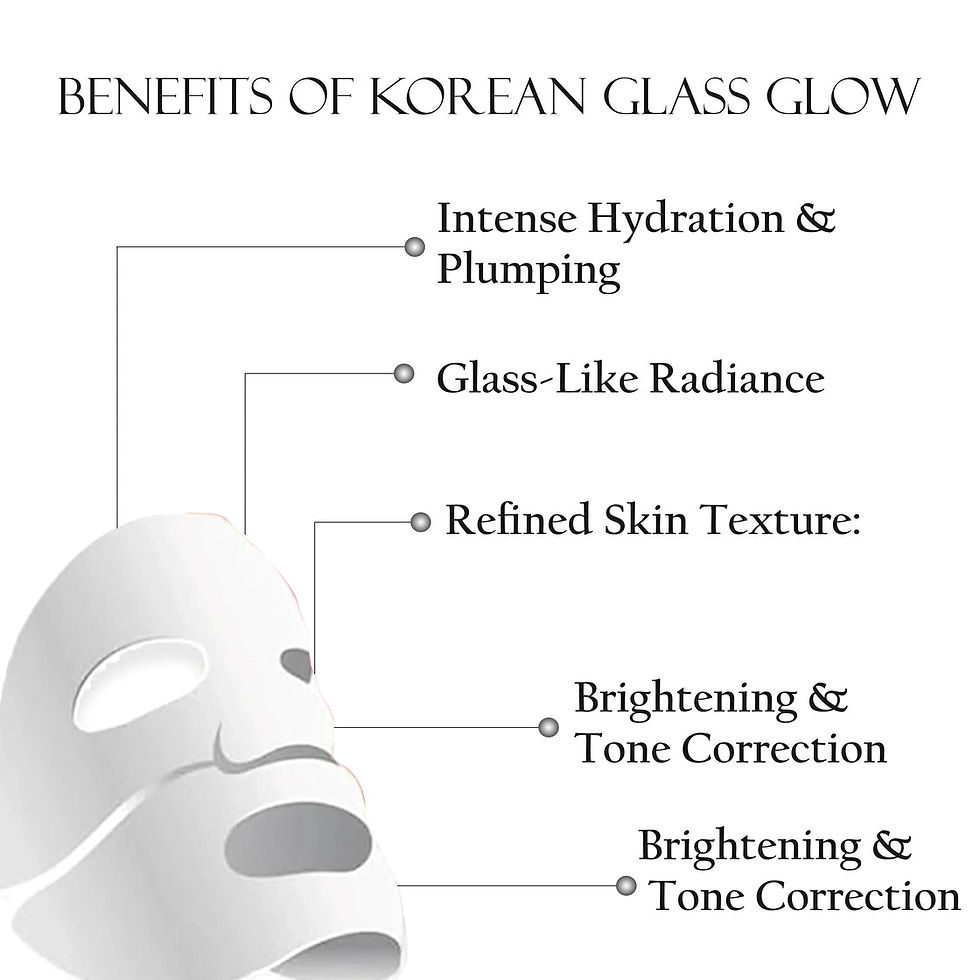 Thumbnail: Shills Korean Glow Face Sheet Mask, 25gm Each (Pack of 6)