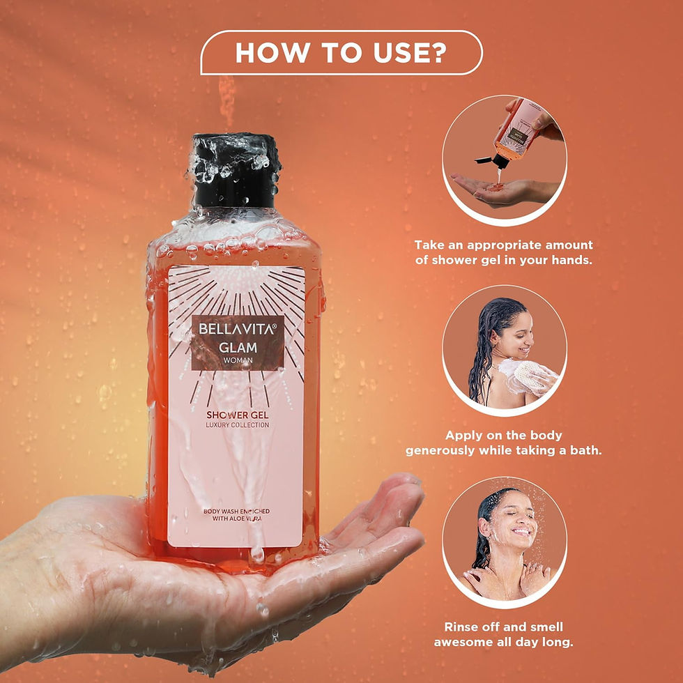 Thumbnail: BELLAVITA Glam Woman Body Wash 250ml Each (Pack of 2)