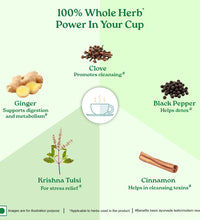 Thumbnail: Organig India Tulsi Detox Kahwa 25 Teabags Each (Pack of 2)