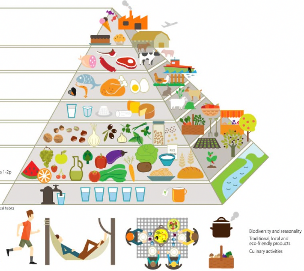 Descubra a Dieta Ideal para Controle de Diabetes e Pressão Alta!