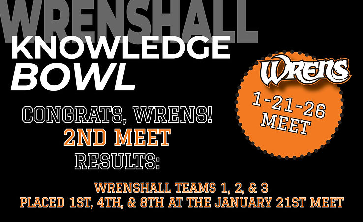 KBowl Jan 21st RESULTS.jpg