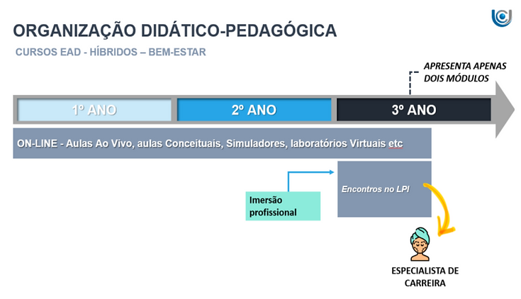 nova grade podologia e estética.png