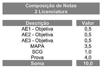 nota 2 licenciatura.png