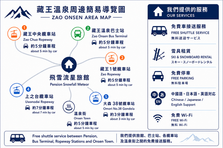 导览图 中日英免费商用字体ok-4.png