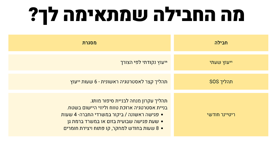 צילום מסך 2023-07-12 ב-14.00.28.png