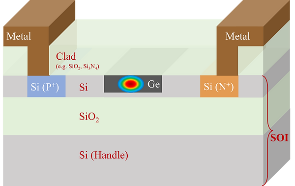 Home - New - Screenshots [SiGe Laser].png