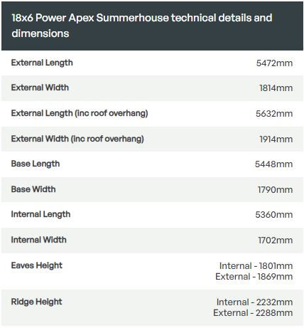 Thumbnail: 18x6 Power Apex Summerhouse
