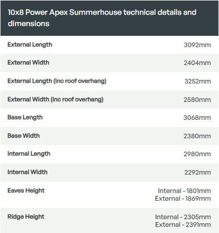 Thumbnail: 10x8 Power Apex Summerhouse