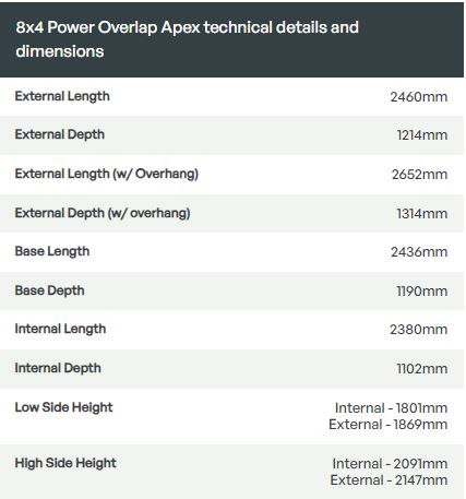 Thumbnail: 8x4 Power Overlap Apex, No Windows, Double Doors